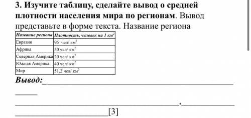 3. Изучите таблицу, сделайте вывод о средней плотности населения мира по регионам. Вывод представьте