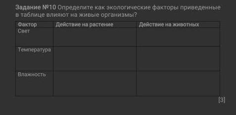 Определите как экологические факторы приведенные в таблице влияют на живые организмы? ПРИВЕТ​