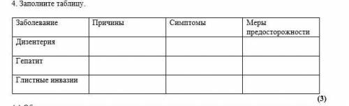 4. Заполните таблицу. Заболевание Причины Симптомы Меры предосторожности Дизентерия Гепатит Глистные