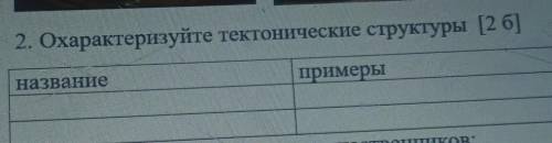 2. Охарактеризуйте тектонические структуры:названиепримеры