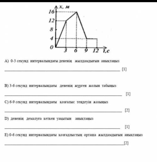 даю 25 б ответьте если не знаете не надо отвечать