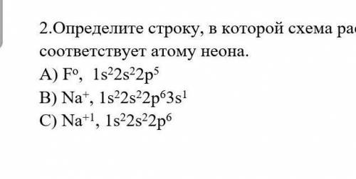 Определите строку, в которой схема распределения электронов соответствует атому неона.​