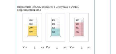 Вам дадут три разных мензурки с единицей жидкости в мл. Из них: 1) Определите удельную стоимость ста