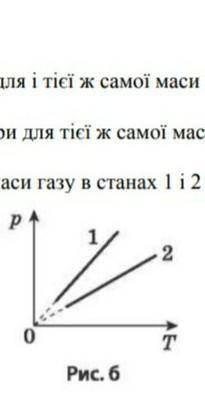 На рисунку зображено дві ізохори для тієї ж самої маси газу (рис. б). Порівняйте об'єми V1 і V2. 1.