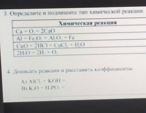 Определите и подпишите тип химической реакции