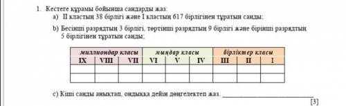 Кестеге құрамы бойынша сандарды жаз: