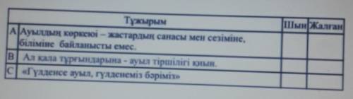 Берілген тұжырымдардан бір <<жалған>> ақпарат анықтаңыз. ​