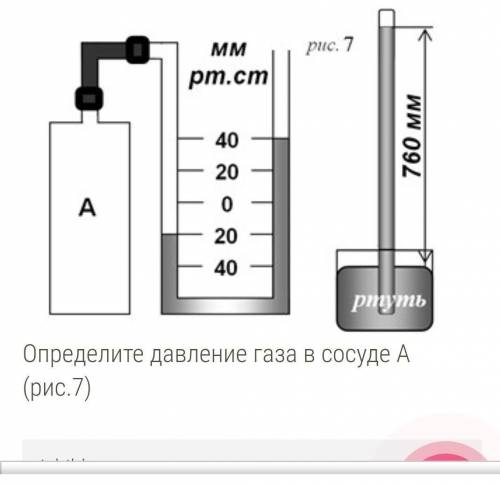 посмотрите рисунок, может знаете ​