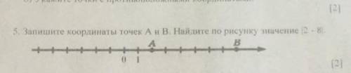 Запишите координаты точек А и Б.Найдите по рисунку значение |2-8|​