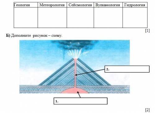 A)Распределите изучаемые объекты по географическим наукам, используя ключевые слова: вулкан, горные