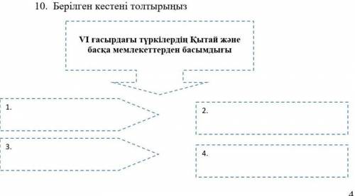 VI ғасырдағы түркілердің Қытай жəне басқа мемлекеттерден басымдағы.Мне нужно у меня тжб​