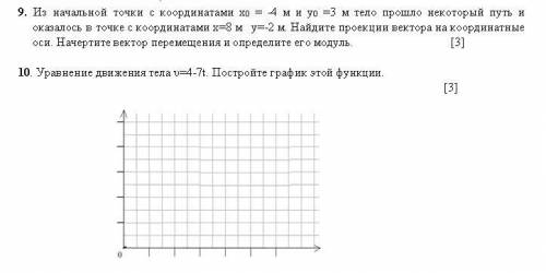 на скрине все написано