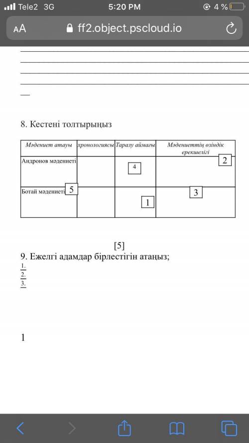 Андронов мәдениетінің таралу аймағы?8 тапсырма