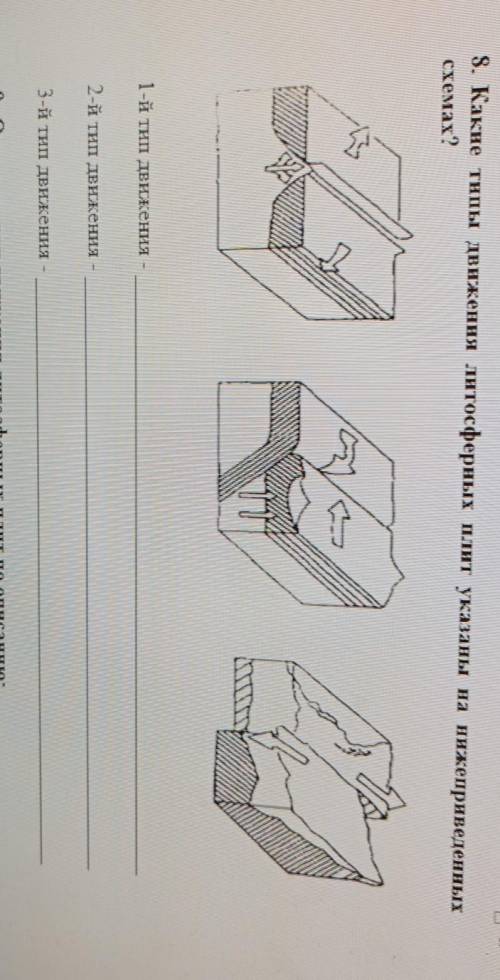 Какие типы движения литосферных плит указана ниже приведённых схемах первый тип движения второй Тип
