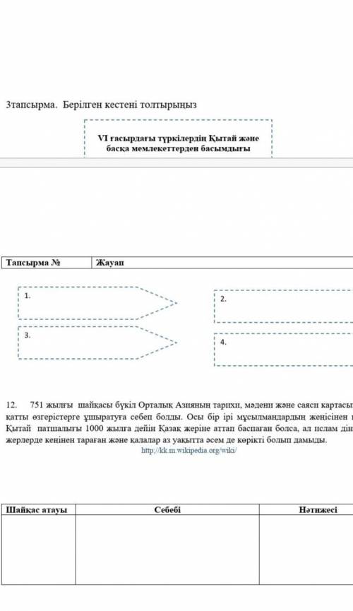 Шайқас атауы, себебі, нәтеже ​