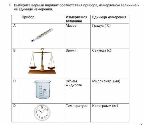 Ребята, ответьте на этот вопрос!нужно сделать до 22:00​