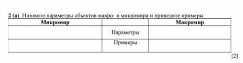 Назовите параметры объектов макро и микро и Приведите примеры макромир и Микромир параметры примеры​