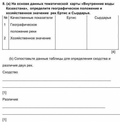 8. (а) На основе данных тематической карты «Внутренние воды Казахстана», определите географическое п