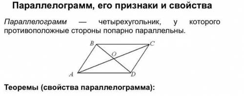 ￼￼￼￼￼￼Карта знать паралелограм