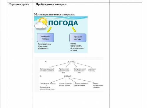 1. Что такое атмосферное давление? 2. Что будет происходить с атмосферным давлением, если мы подниме