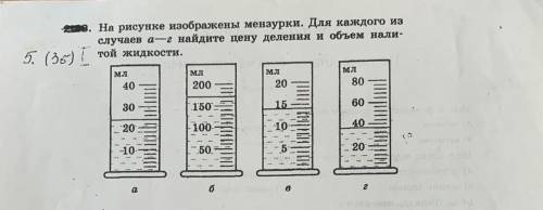 ОЧЕНЬ На рисунке изображены мензурки. Для каждого из случаев а-г найдите цену деления и объем налито