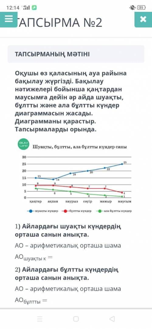 1. Определи среднее количество солнечных дней в месяце. СА – среднее арифметическое значение САсолн.