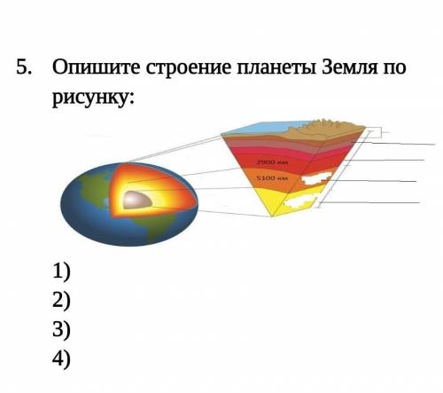 СОЧ по ест-е за это ​