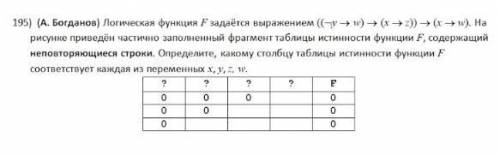 Таблицы истинности. Подобрать буквы к столбцам