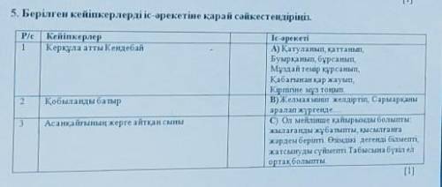 Батырлык такырыбында жазылган жырды белгиле 5 клас тжб Казахстан адебиети ​