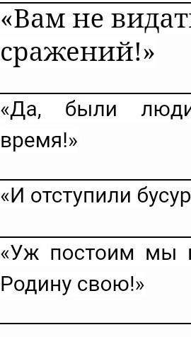 Рассмотрите таблицу. Соотнесите номера пунктов из 1 столбика с цитатами из 2 столбика, запишите прим