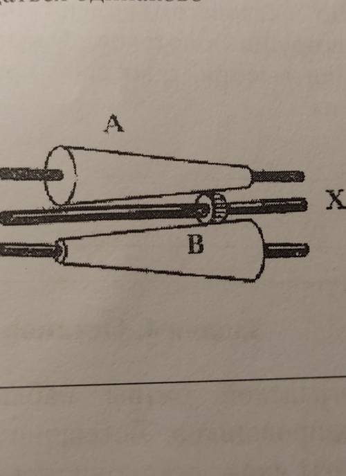 Задание 6. Техническое мышление На оси X находится ведущее колесо, вращающее конусы. Какой из них бу