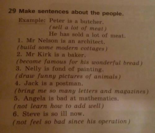 Make sentences about the people​