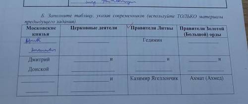 Заполнить пропуски,буду благодарен​