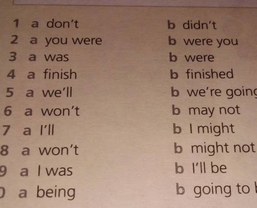 1 a don't 2 a you were3 a was4 a finish5 a we'll6 a won't7 a tu8 a won't9 a I was10 a beingb didn'tb