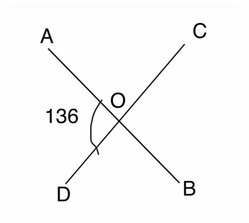 При пересечении двух прямых, образовались углы. Если один из них равен 136 градусам. Найдите градусн