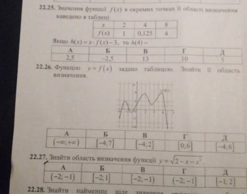 Будь ласка до ть, що знаєте, з розв'язком! дам 15 б.​