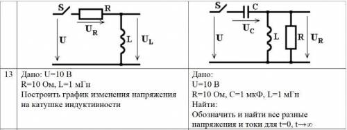 Переходные процессы в цепи постоянного тока