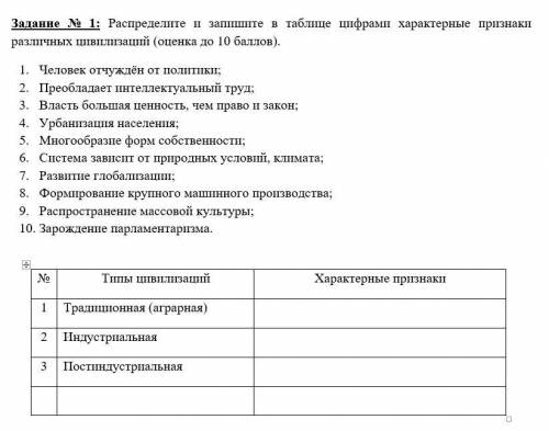 Распределите и запишите в таблице цифрами характерные признаки различных цивилизаций