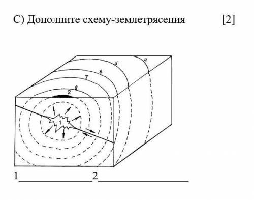 Дополните схему-землетрясения 12​