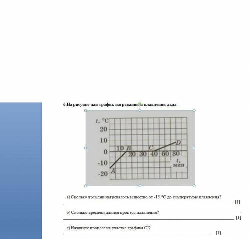 6.На рисунке дан график нагревания и плавления льда. a) Сколько времени нагревалось вещество от -15