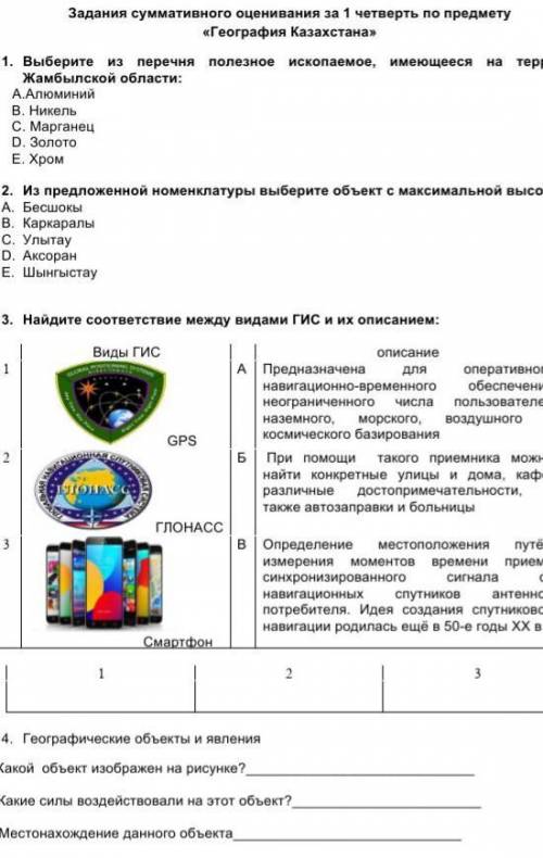 Соч география 9 класс​