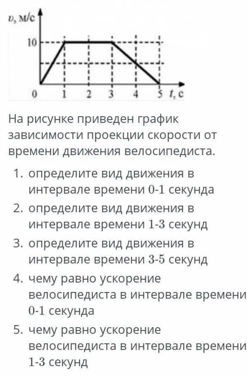 СПОЧНО На рисунке приведен график зависимости проекции скорости от времени движения велосипедиста.​