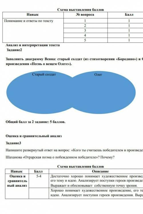 заполните диограму венна:старый солдат из стихотворение бородино и олега из песень о вещем олеге,жел