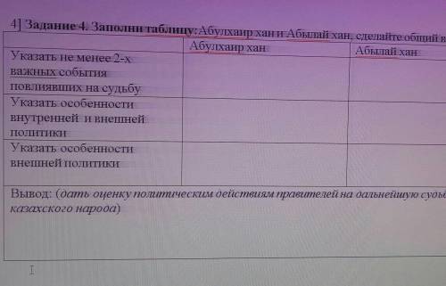 4] Задание 4. Заполи таблицу:Абулхаир хан и Абылай хан, сделайте общий вывод. Абулхаир ханАбылай хан