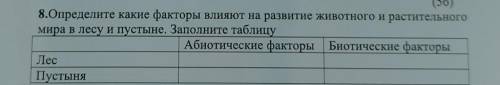 8.Определите какие факторы влияют на развитие животного и растительного мира в лесу и пустыне. Запол