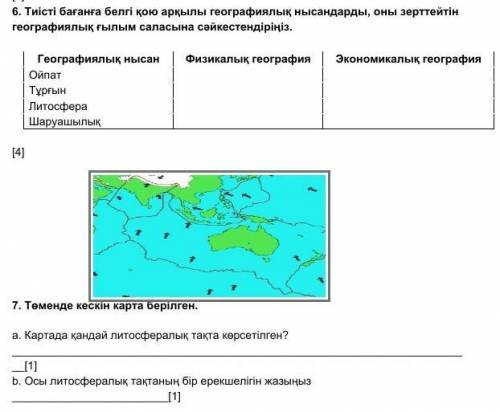 Көмектесіңдерш тжб география 1 тоқсан берем​