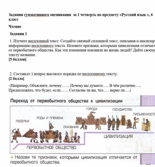 Изучите несплошной текст. Создайте связный сплошной текст, описывая и анализируя информацию несплошн