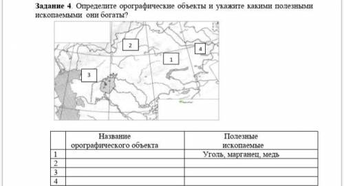 СОЧ. Определите орографические объекты и укажите какими полезными ископаемыми они богаты? Остальное