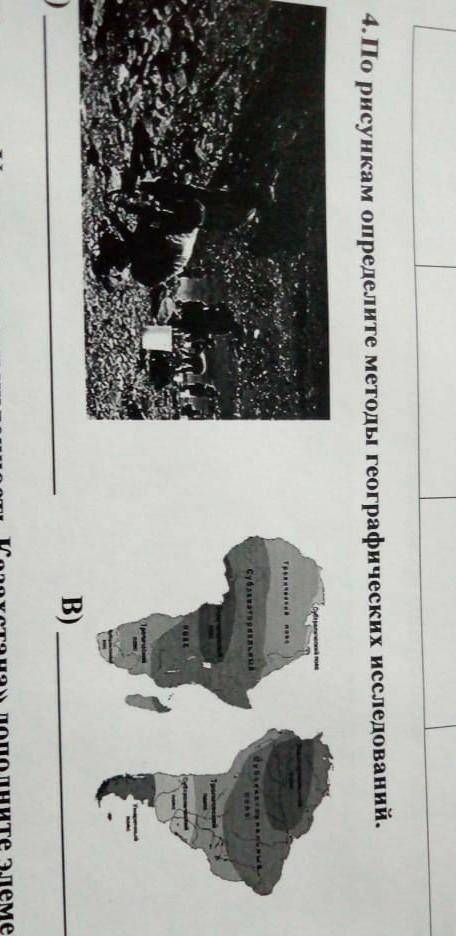 По рисункам Определите методы географических исследований.​