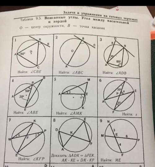 Таблица 9.5. Вписанные углы. Углы между касательной и хордой очень нужно решение и объяснения